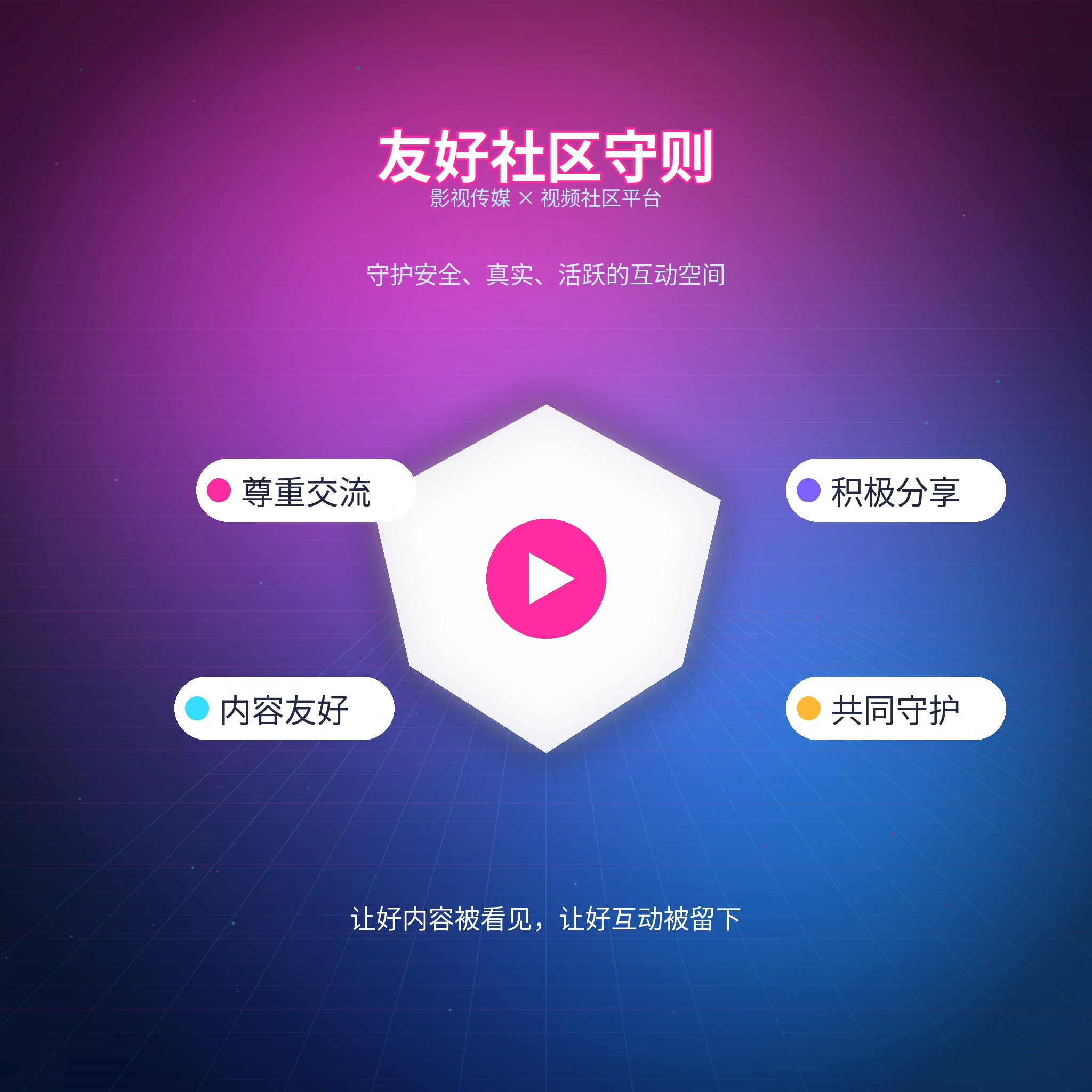 每日大赛社区互动氛围